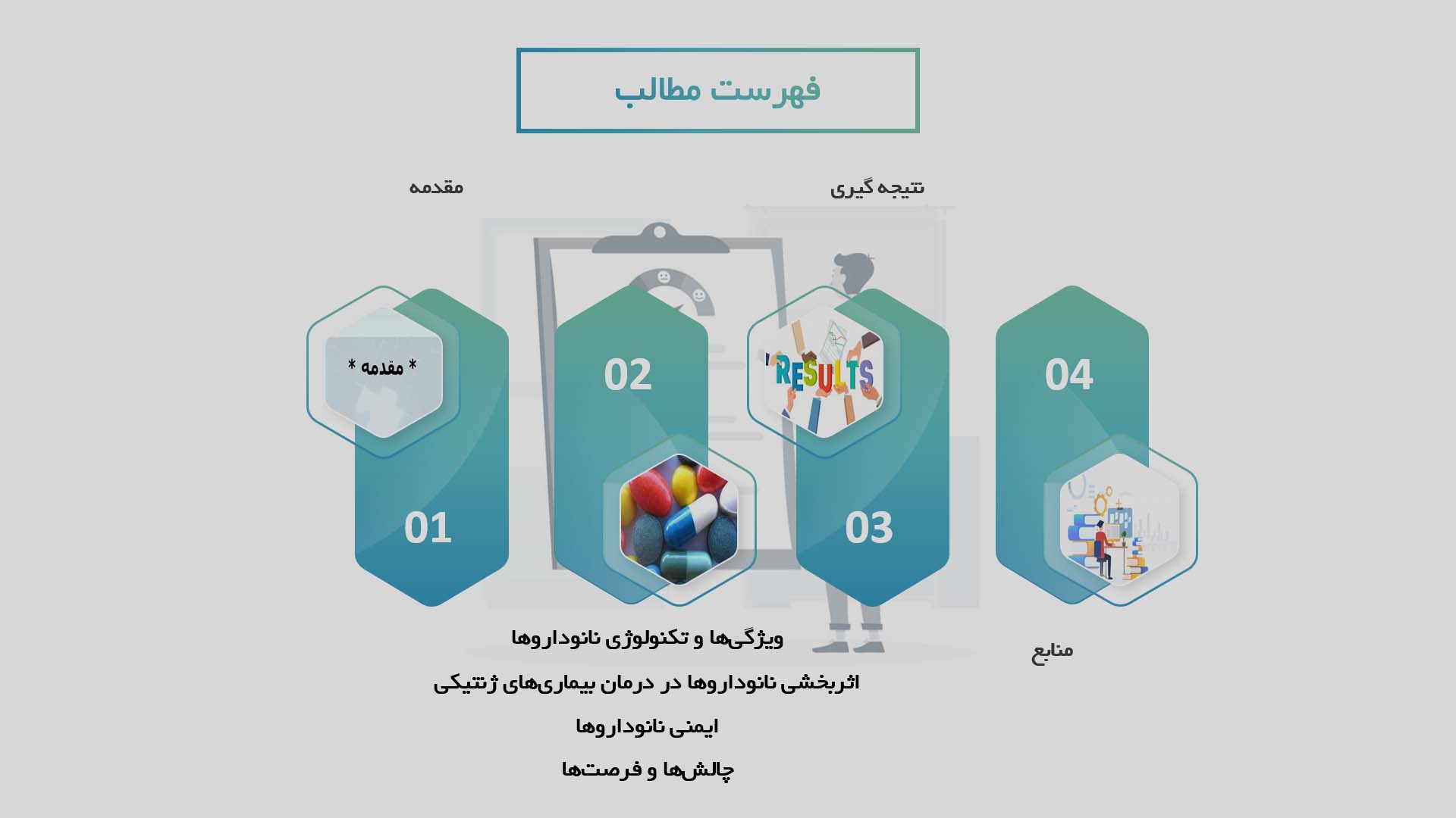 پاورپوینت در مورد ایمنی و اثربخشی نانوداروها در درمان بیماری‌های ژنتیکی